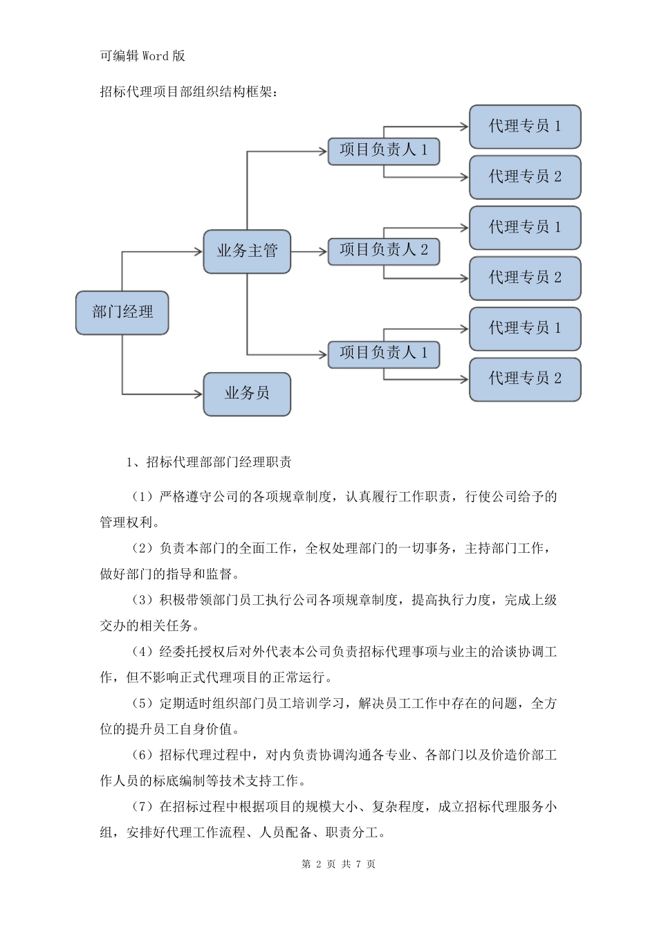 招标代理项目部组建_第2页
