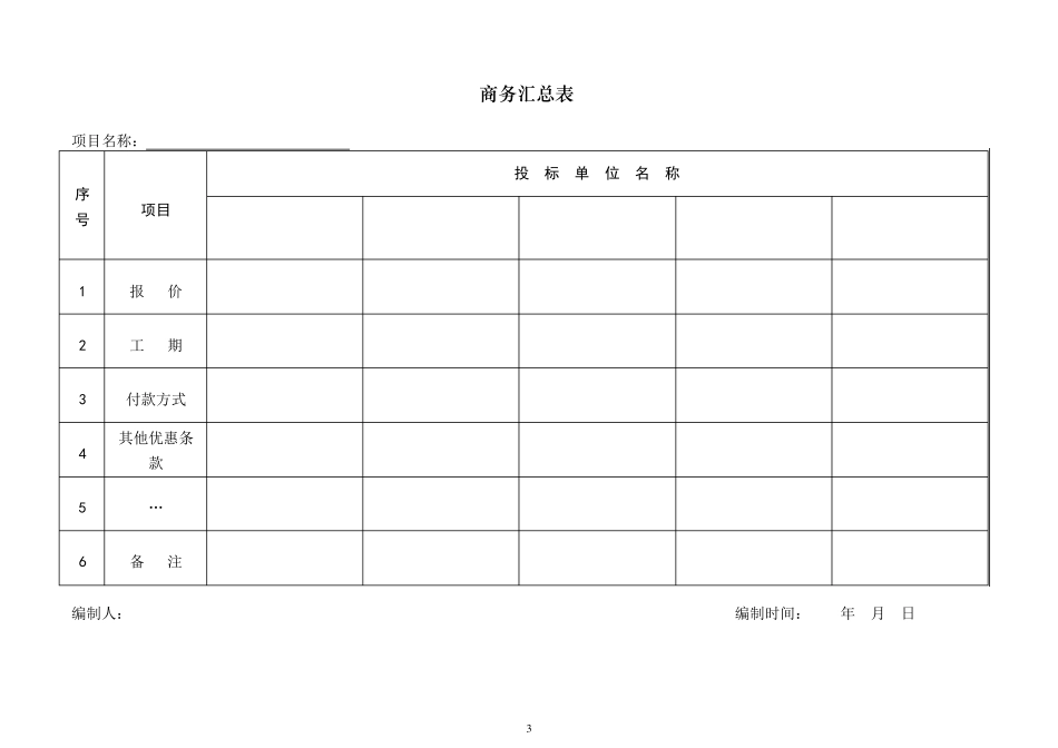 招标会签到表、评标报告等格式_第3页