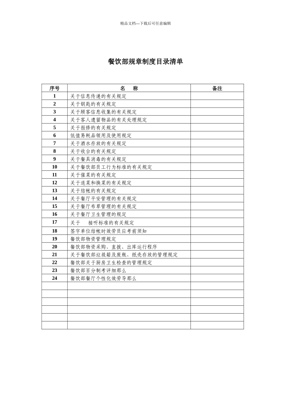 某国际酒店管理制度汇编_第1页