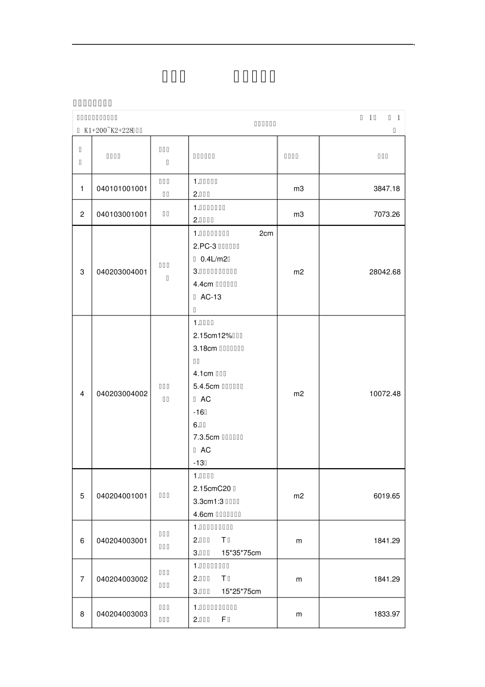 招标文件中工程量清单_第1页