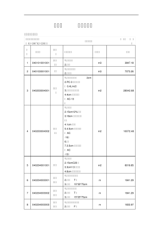 招标文件中工程量清单