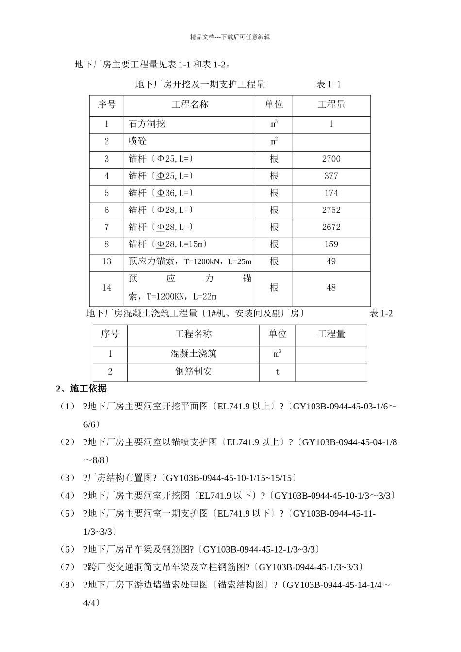 某地下厂房工程施工总结报告_第2页