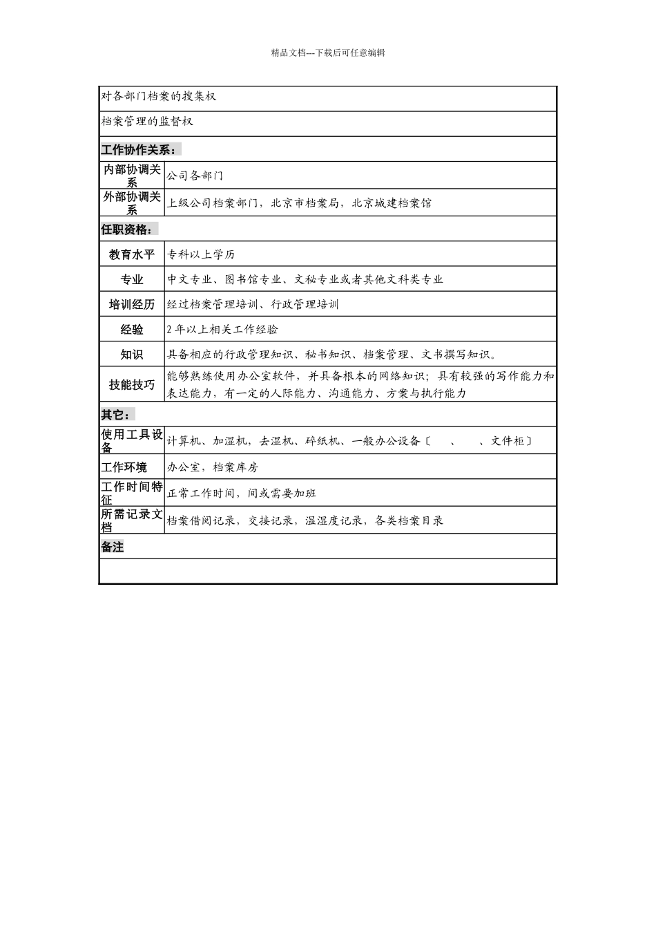 某地产企业办公室档案管理职务说明书及KPI指标_第2页