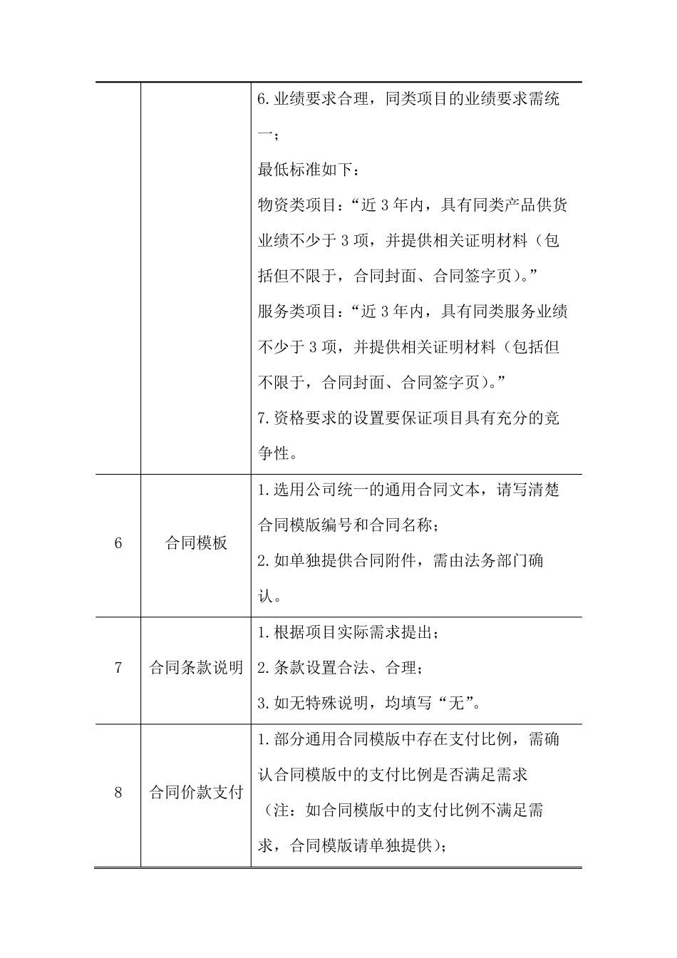 招标文件编制审核要点_第3页