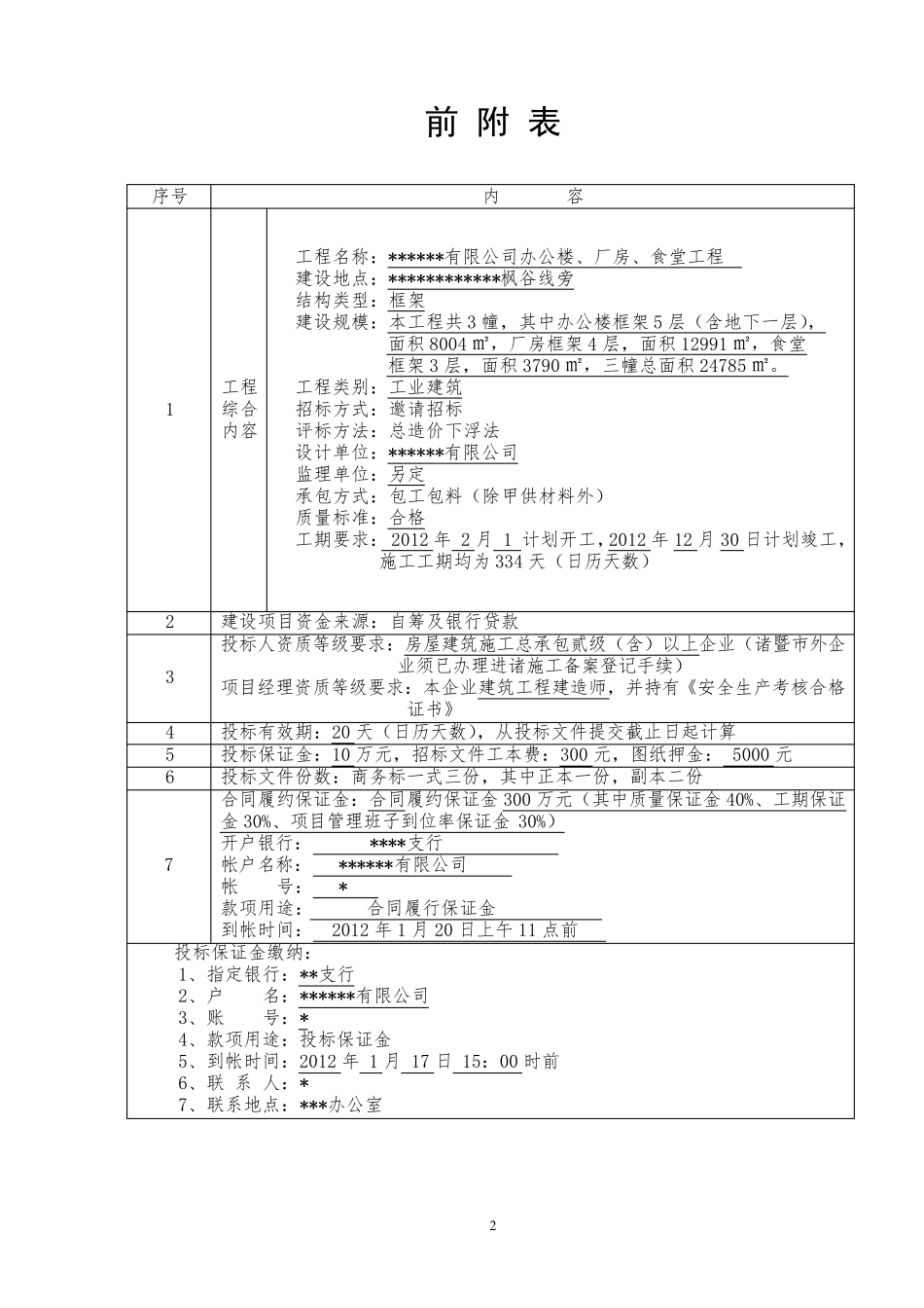 招标文件范本(邀请招标类)_第3页
