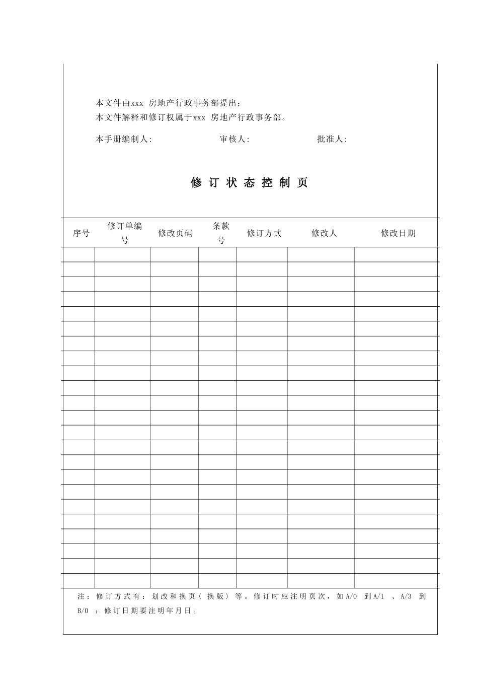 某地产企业管理手册_第2页