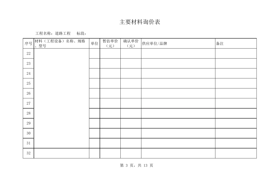 招标清单暂估价材料及变更单主要材料询价表_第3页