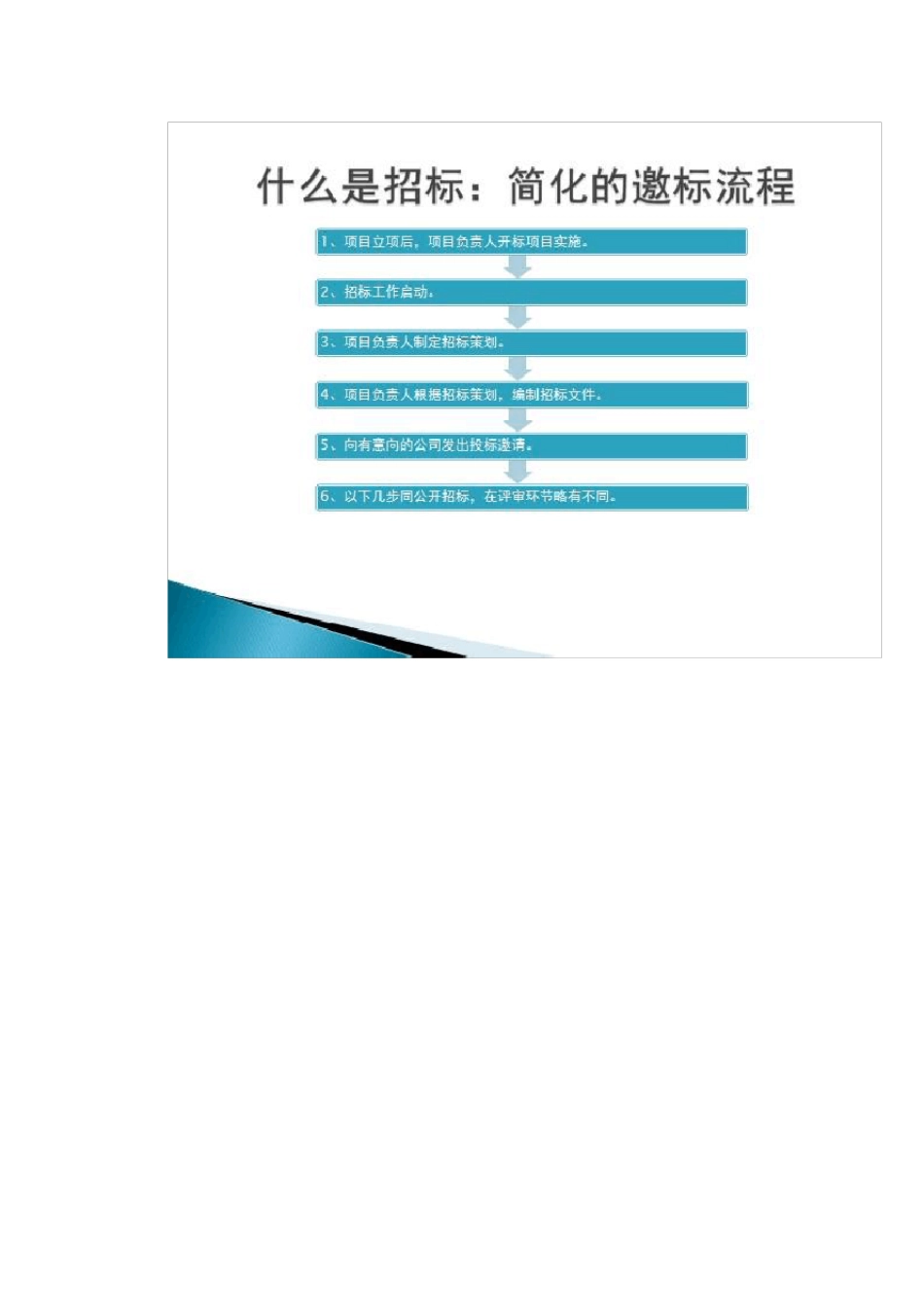 招标的方式和方法有哪些_第3页