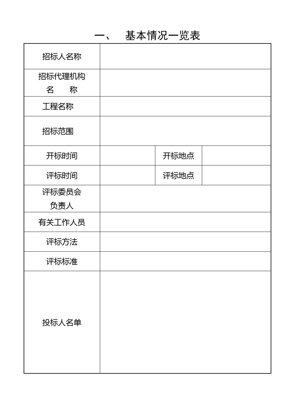 招标评标报告范本_第3页