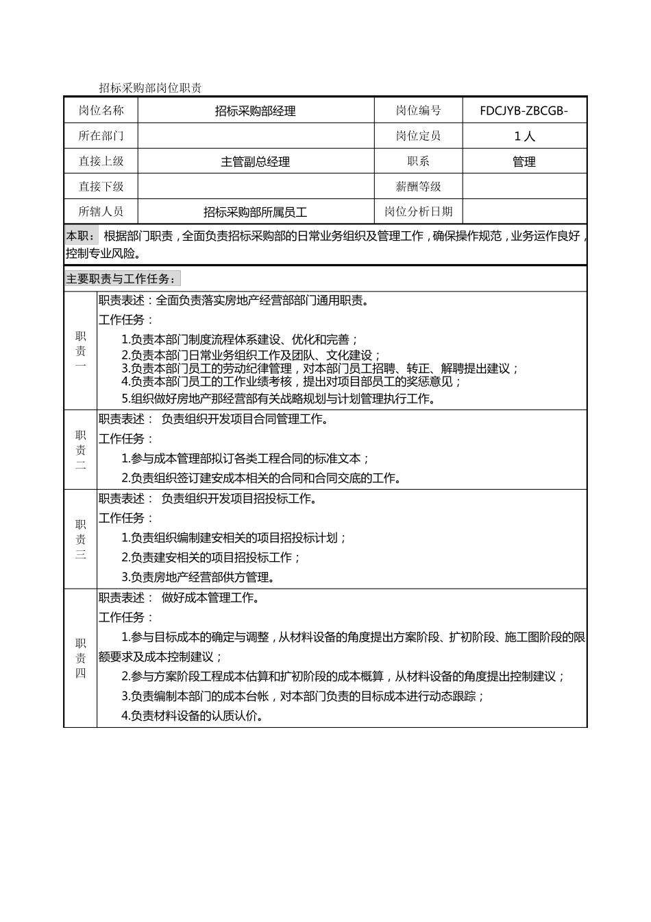 招标采购部岗位职责_第1页