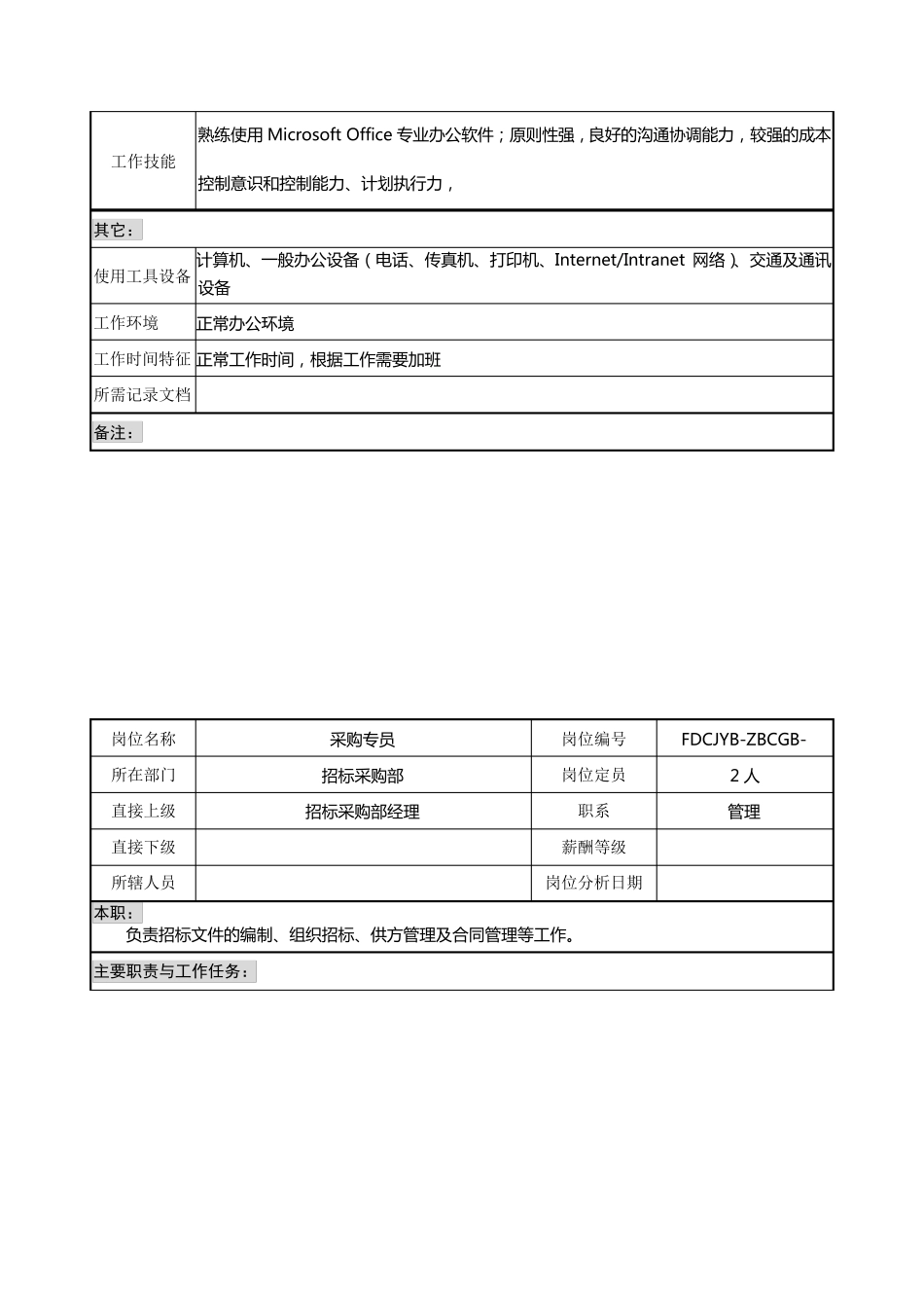 招标采购部岗位职责_第3页