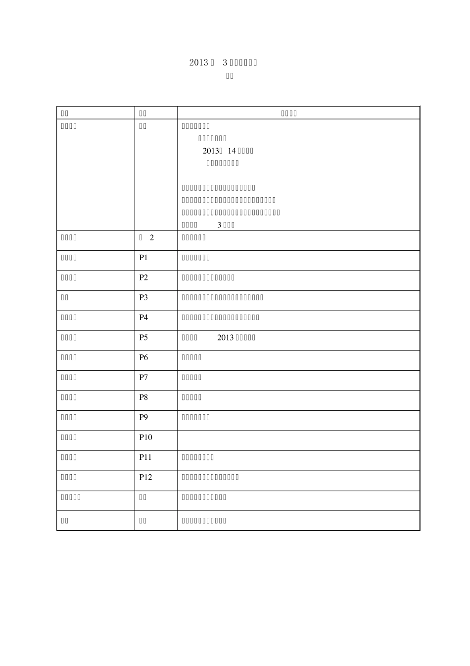 招生宣传册内容_第1页