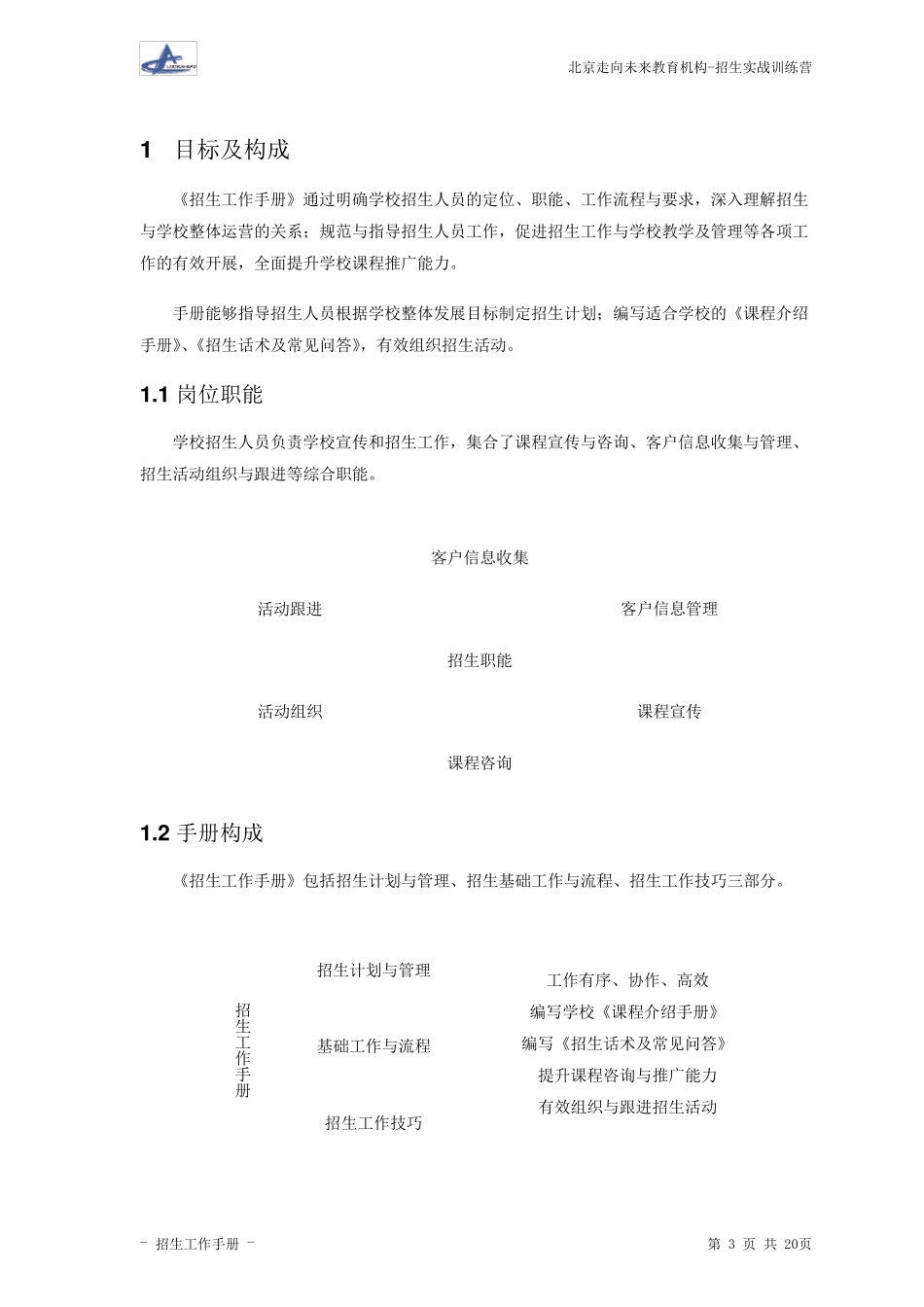 招生工作手册_第3页
