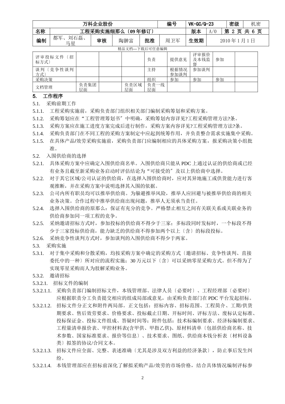 某地产工程采购实施细则_第2页