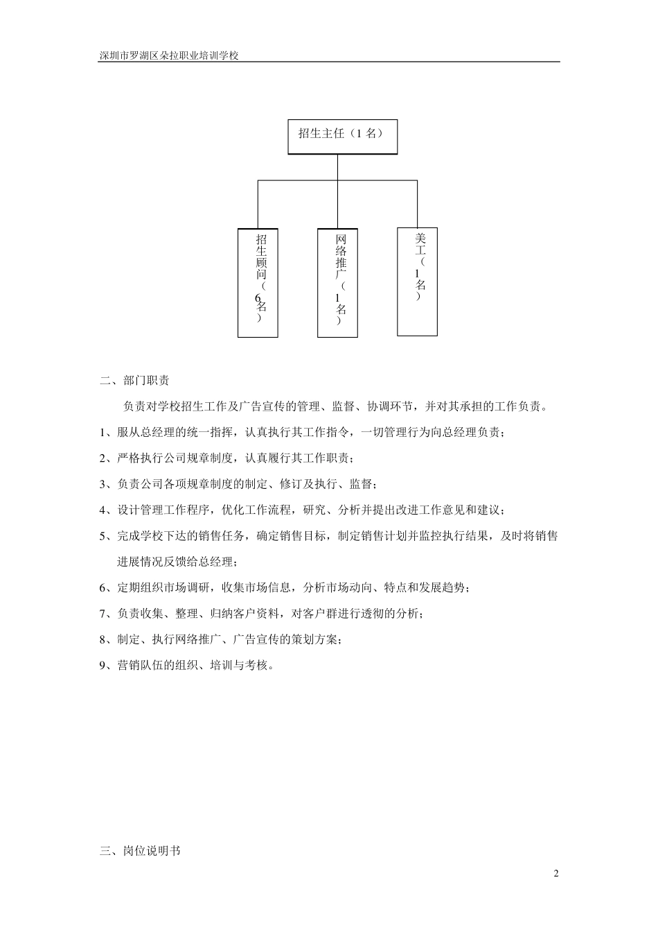 招生部岗位说明书_第3页