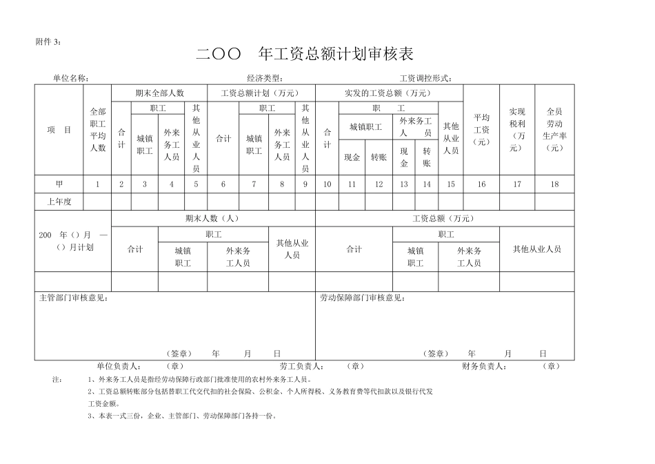 招用人员就业备案、劳动合同备案花名册_第3页
