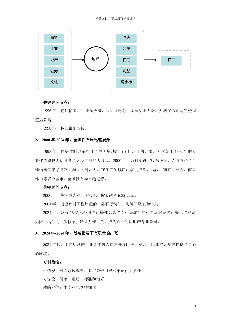 某地产成功之精髓_第3页