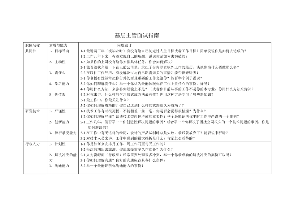 招聘中高层管理人员的面试问题设计_第1页
