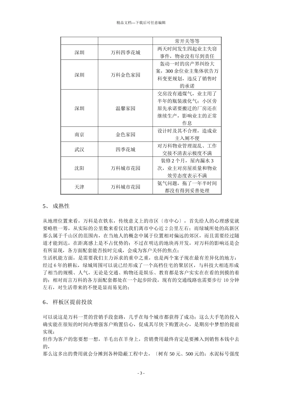 某地产投诉表_第3页
