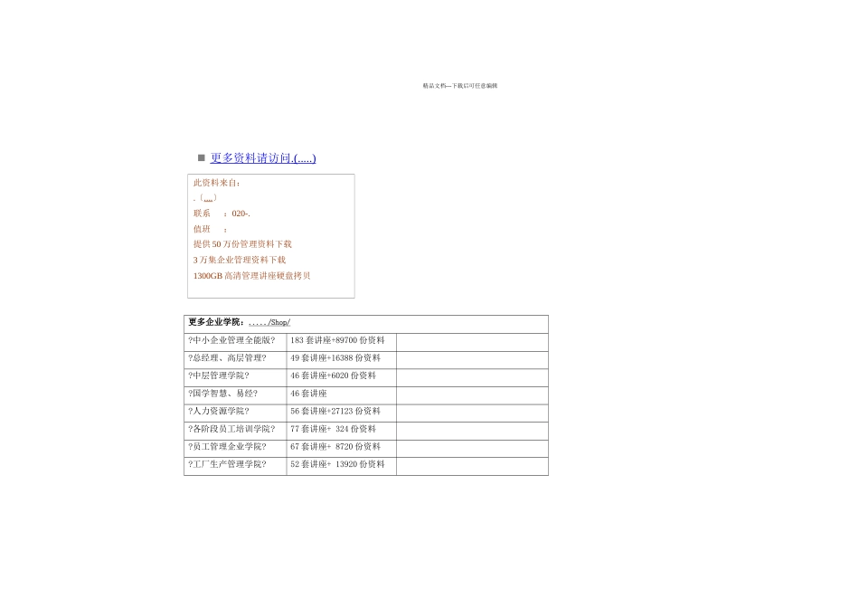 某地产整和营销方案_第1页