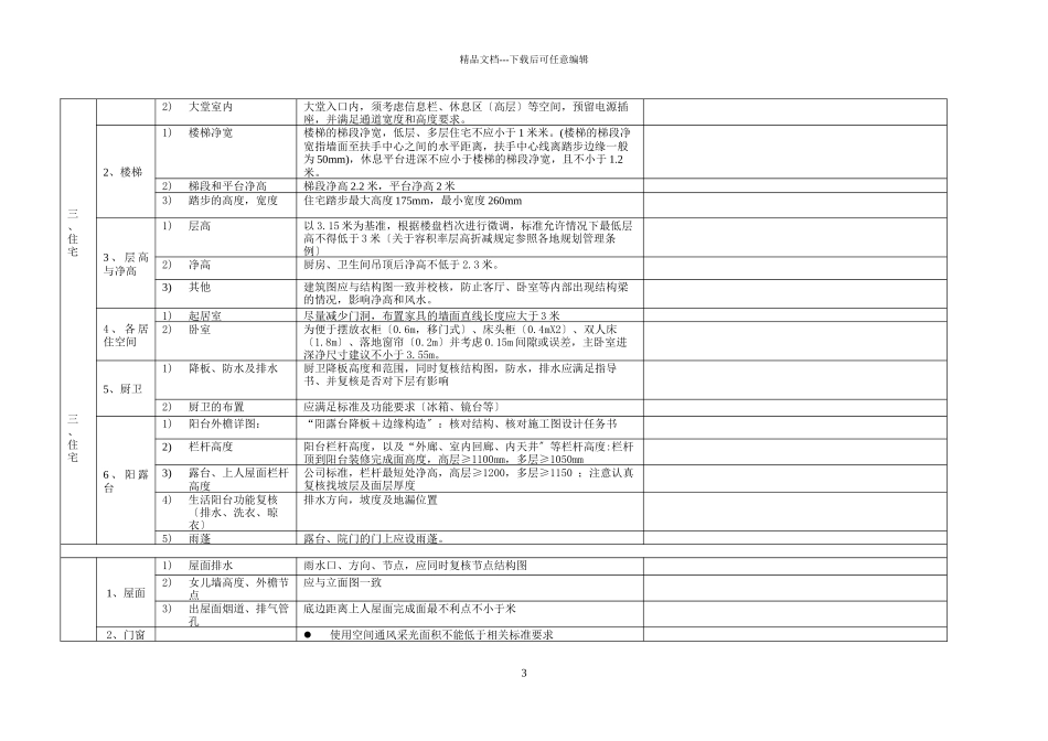 某地产施工图阶段审核表模板XXXX0902_第3页