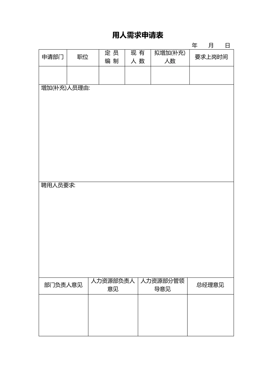 招聘工作内容及工作依据_第3页