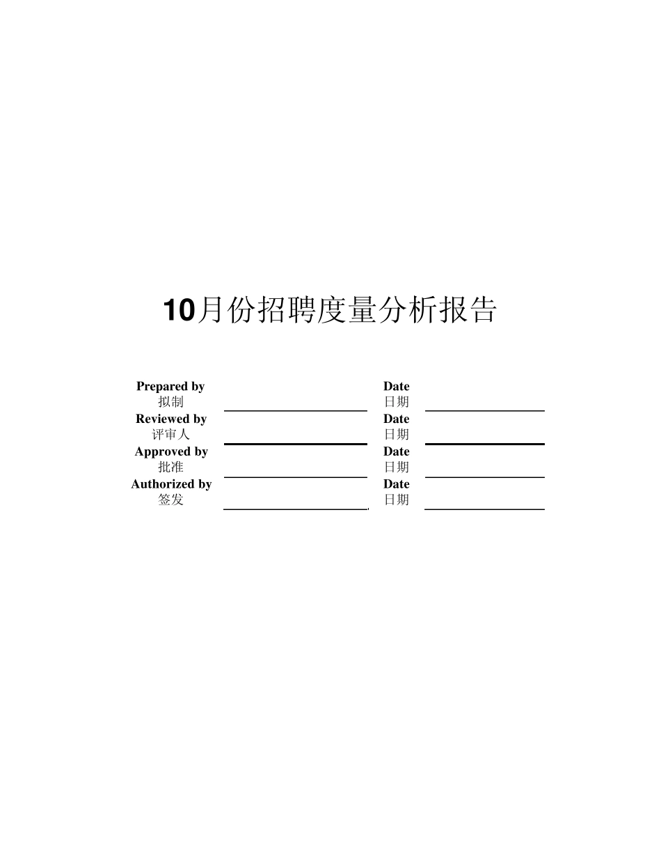 招聘度量分析报告_第1页