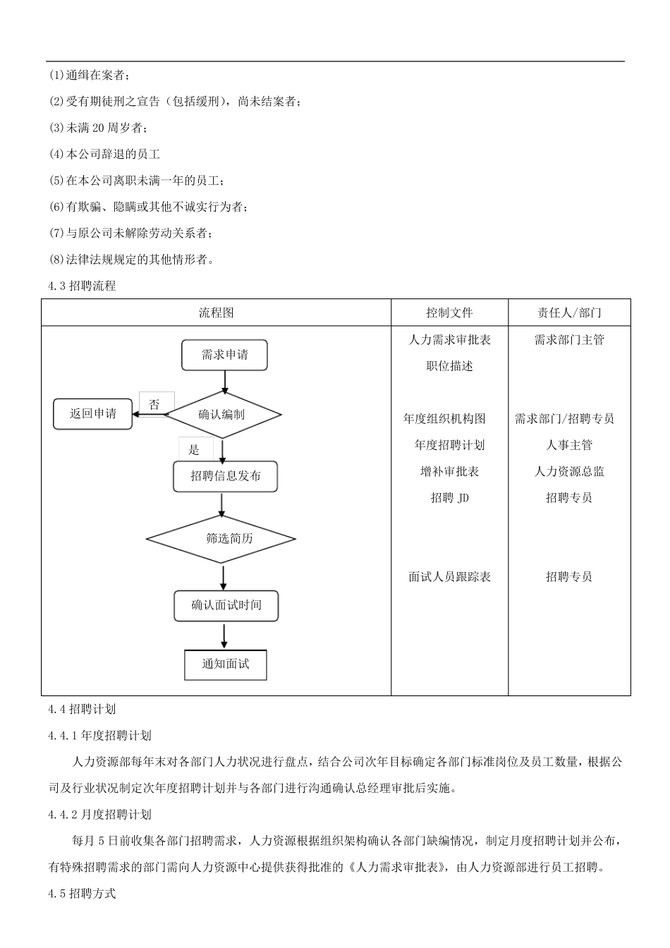 招聘录用离职管理制度_第2页