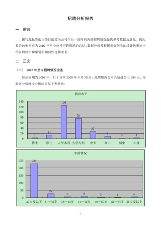 招聘情况分析报告