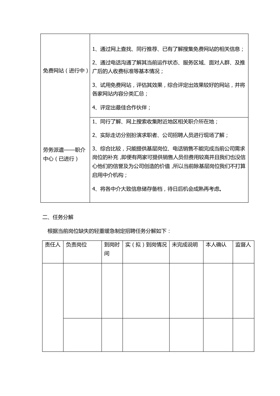 招聘方案新(终结)_第3页