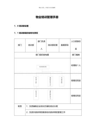 某地产物业培训管理手册