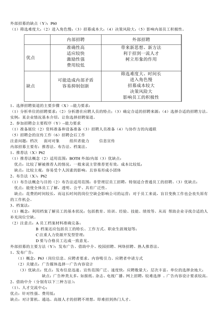招聘渠道的选择与人员招聘的方法_第2页