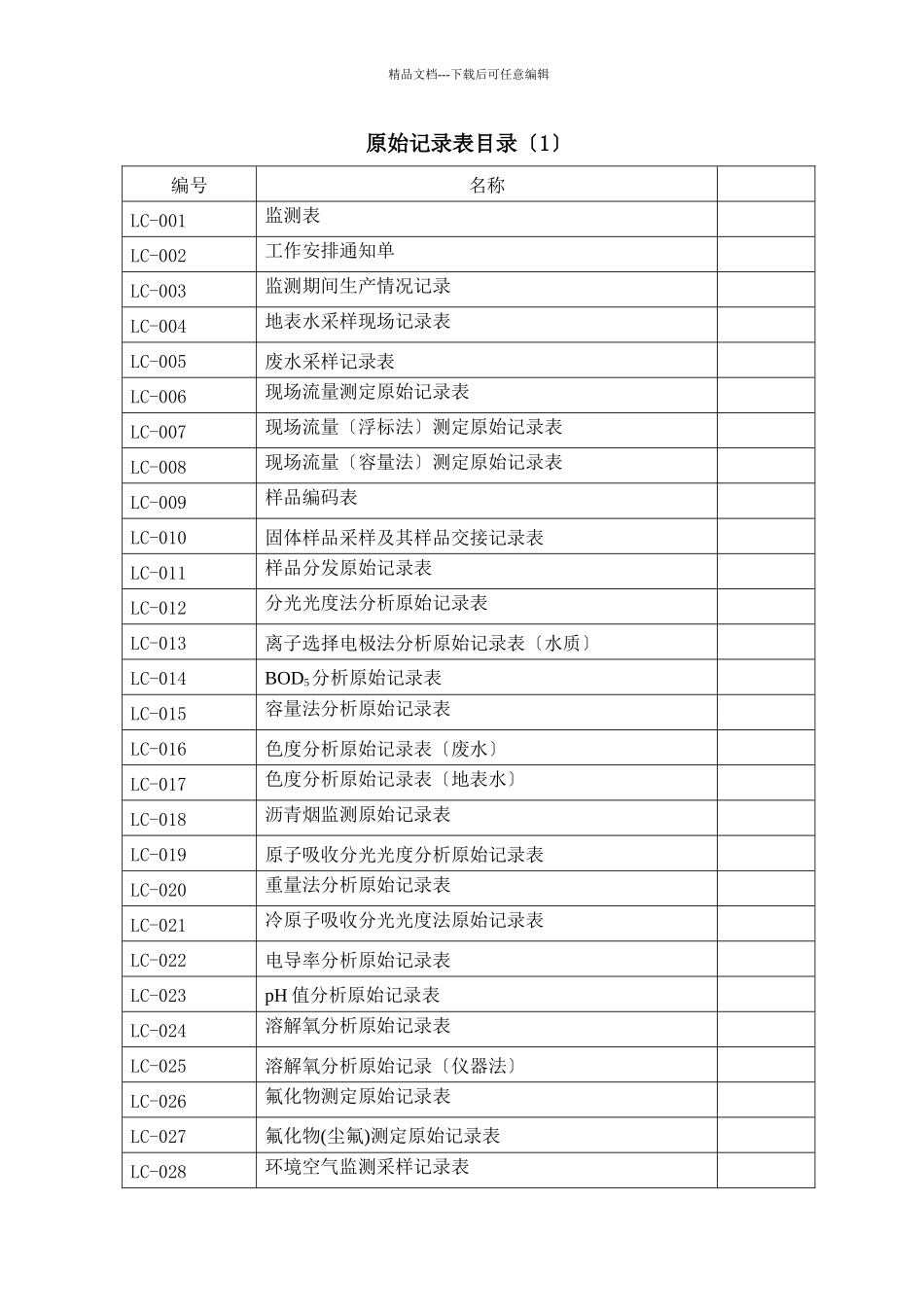某地产监测公司原始记录表目录_第1页