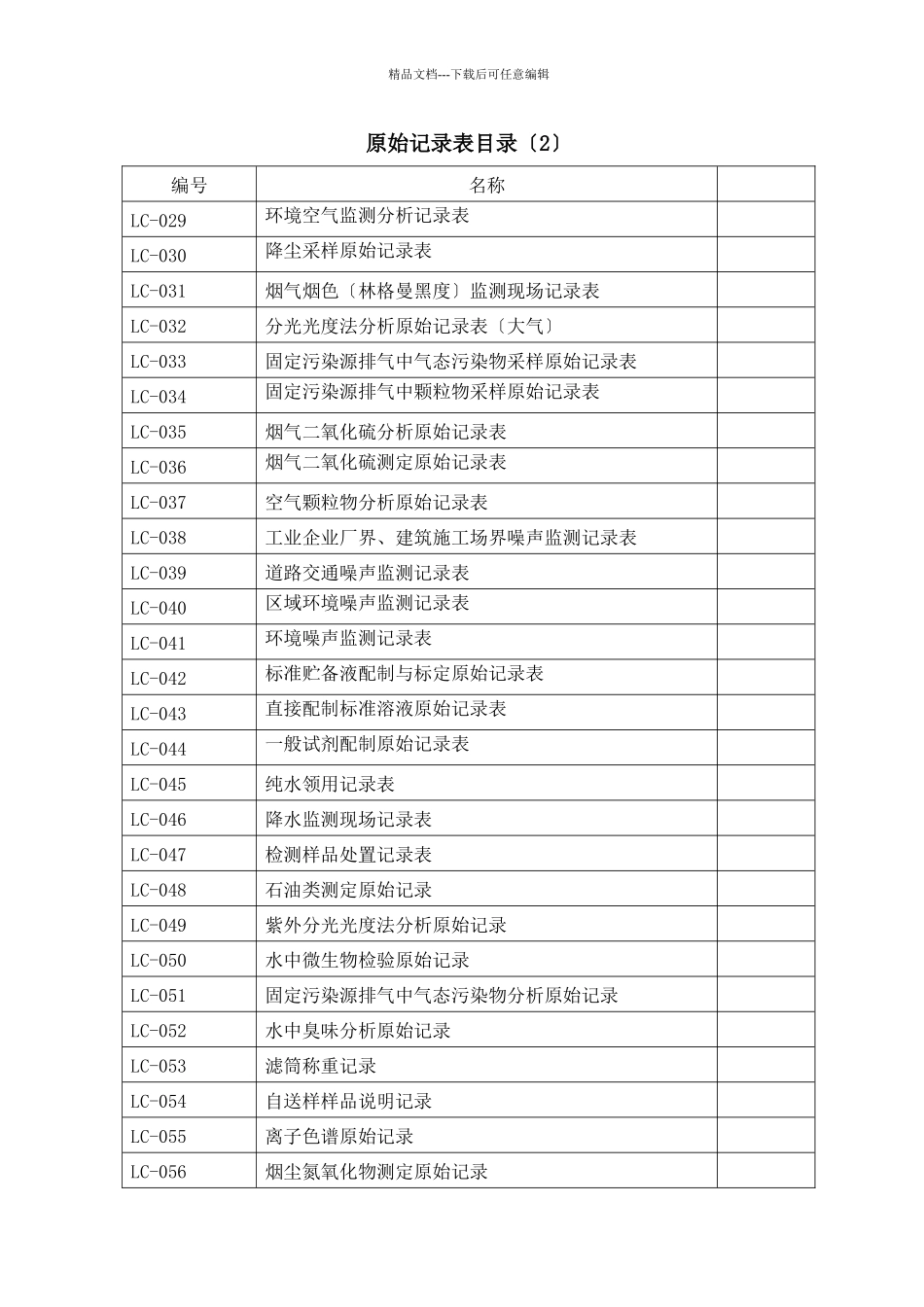 某地产监测公司原始记录表目录_第2页