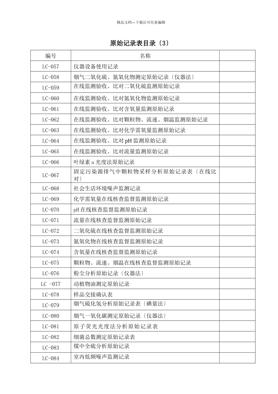 某地产监测公司原始记录表目录_第3页