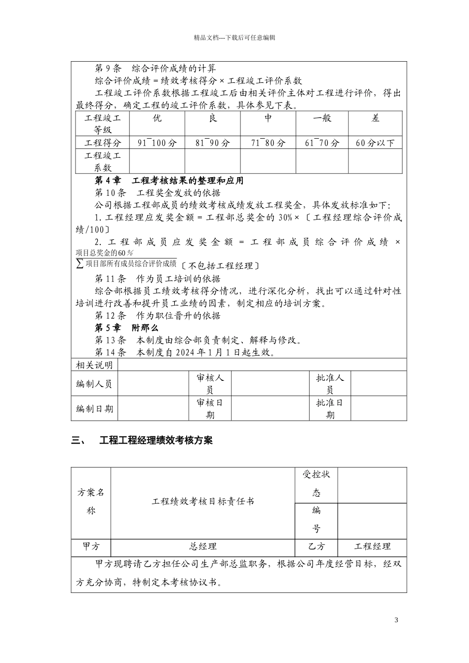 某地产绩效考核体系160257209_第3页