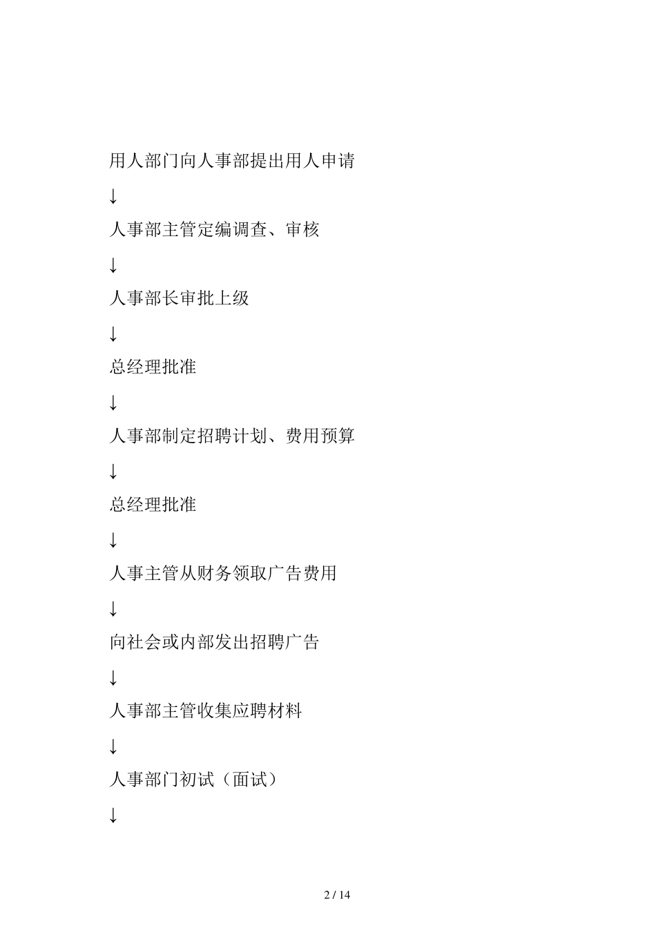 招聘计划与招聘策略_第2页
