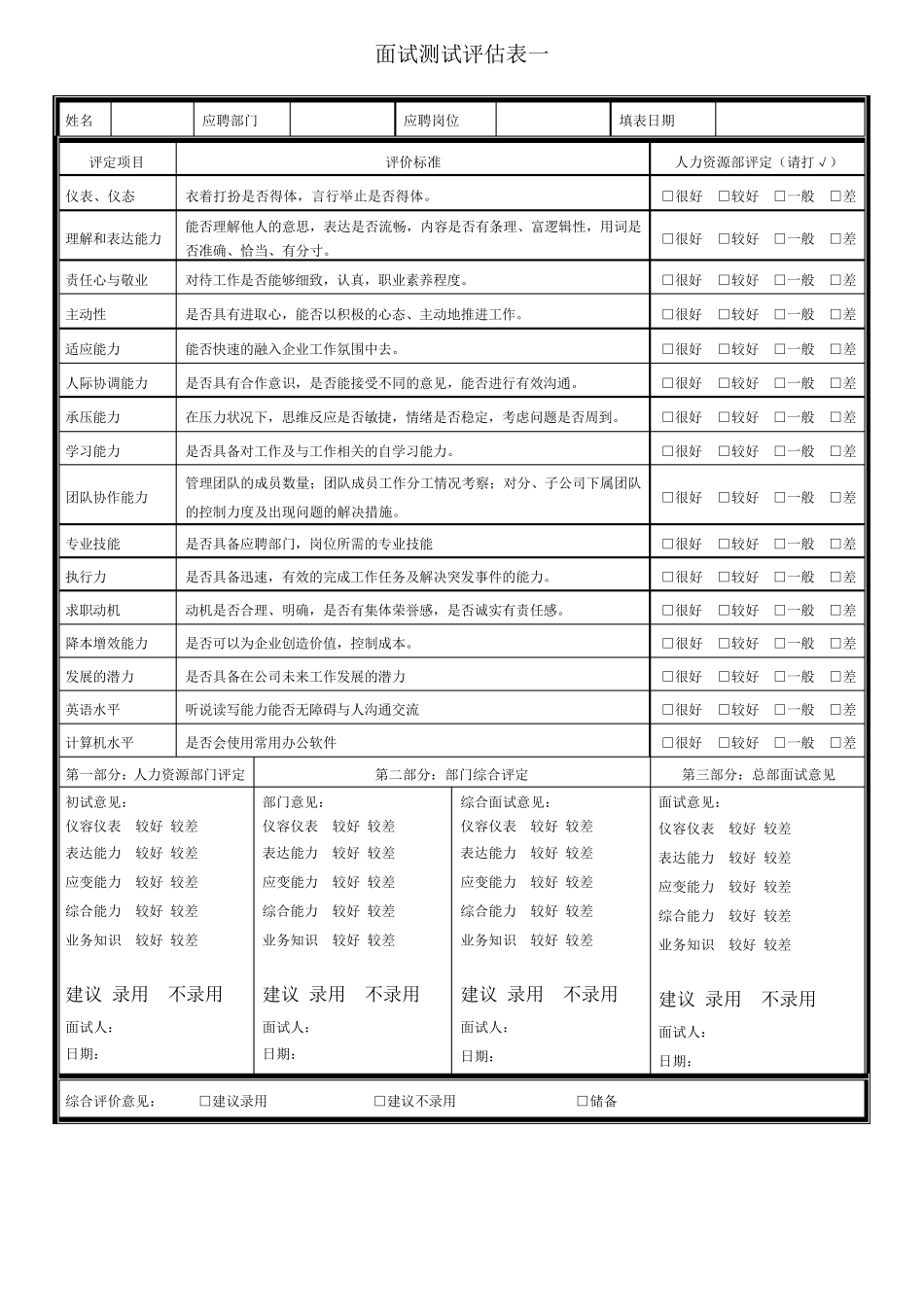 招聘面试评估表模板5份_第1页