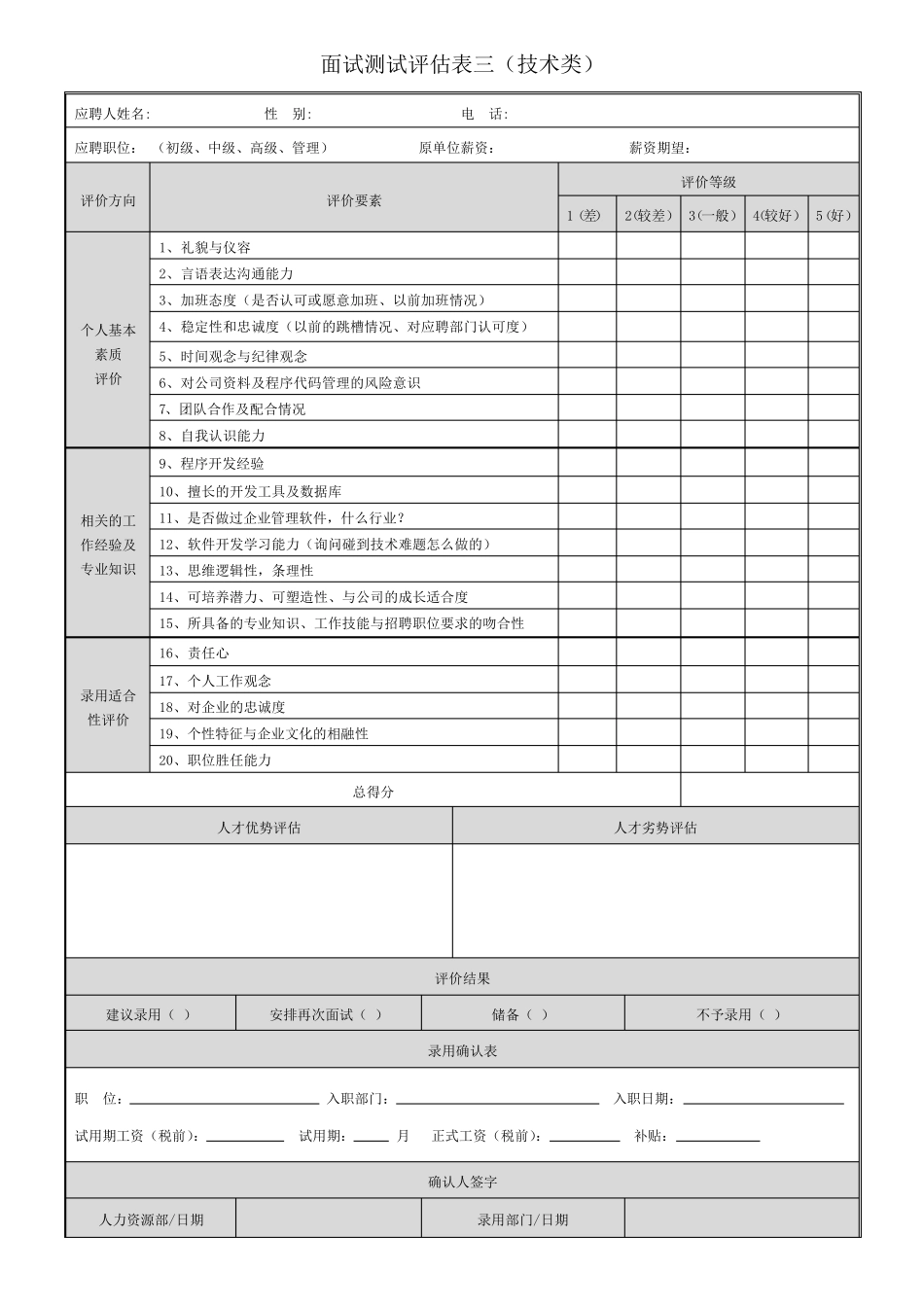 招聘面试评估表模板5份_第3页