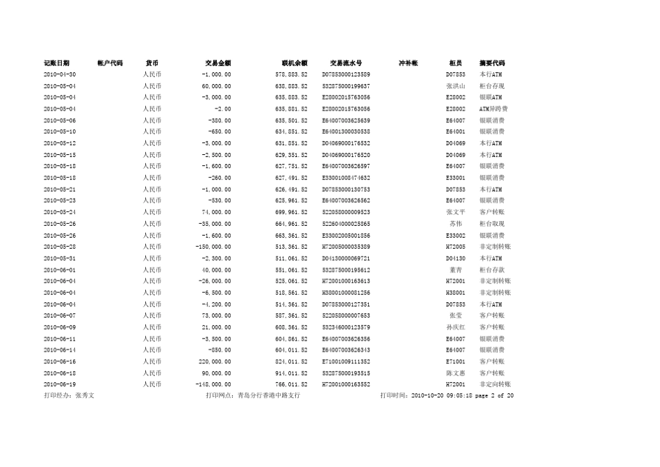 招行银行流水Book1_第2页