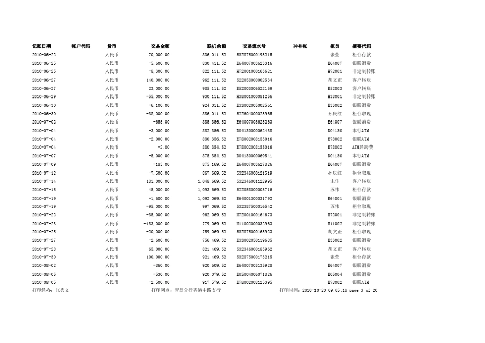 招行银行流水Book1_第3页