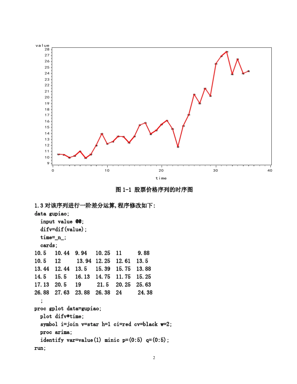 拟合garch模型及autoreg模型预测_第2页