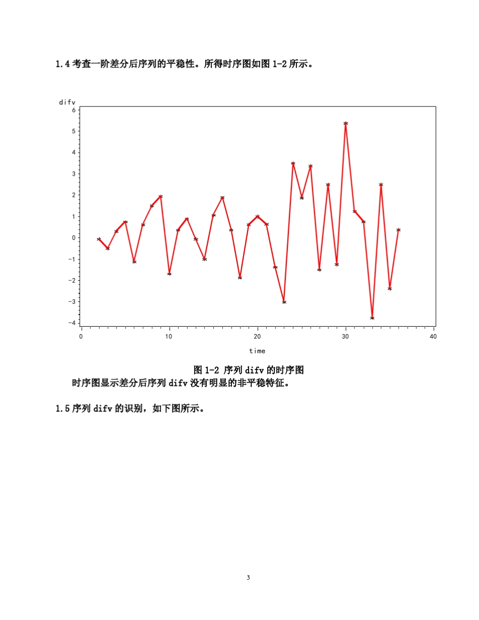 拟合garch模型及autoreg模型预测_第3页