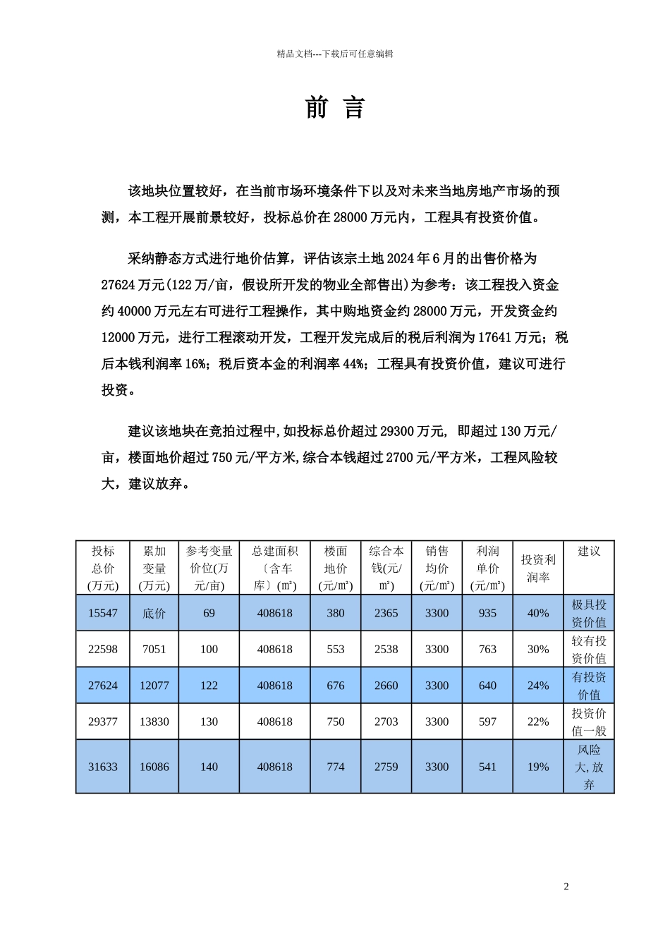 某地块投资价值分析教材_第2页