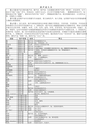 拟声词(象声词)大全