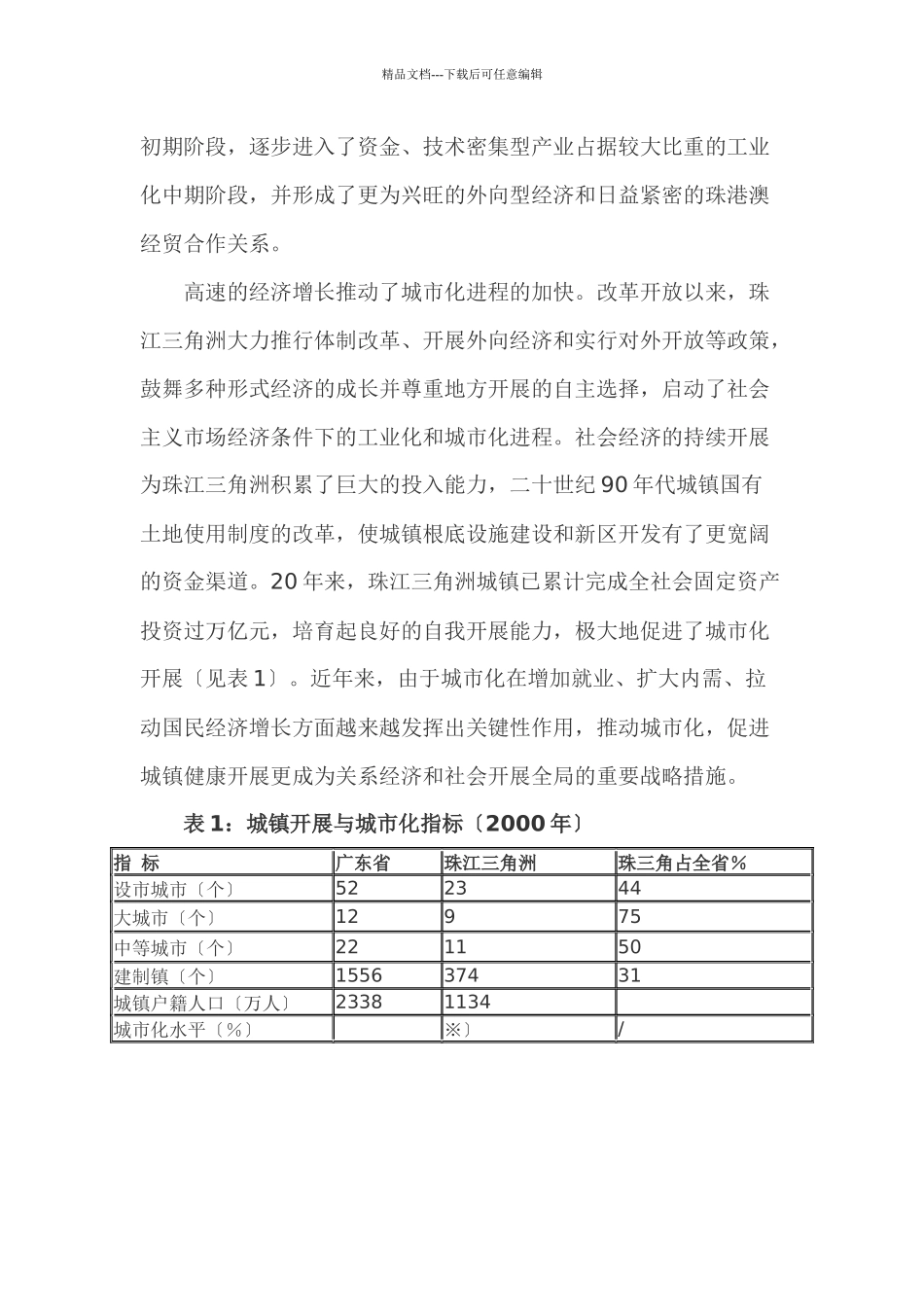 某地城市化规划专题_第2页