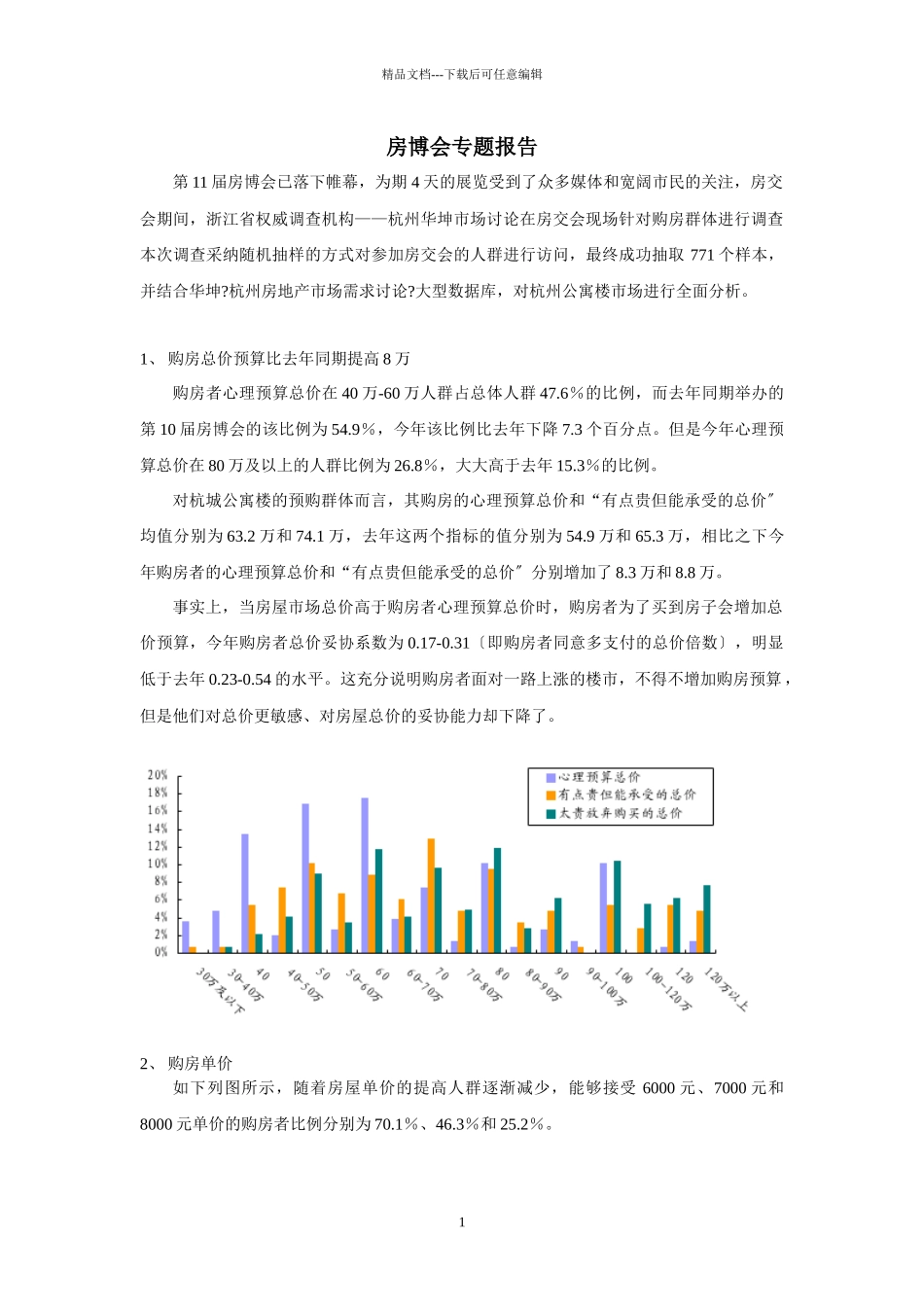 某地房博会专题报告_第1页