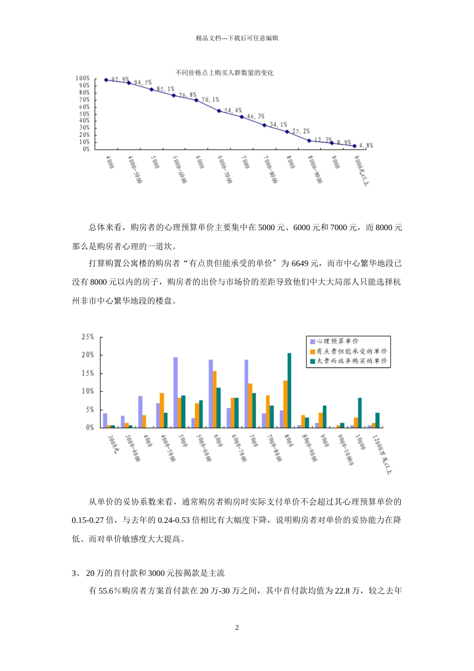 某地房博会专题报告_第2页