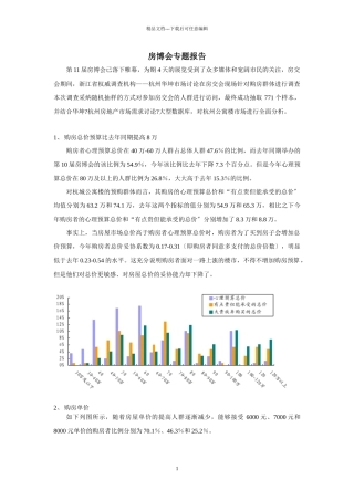 某地房博会专题报告