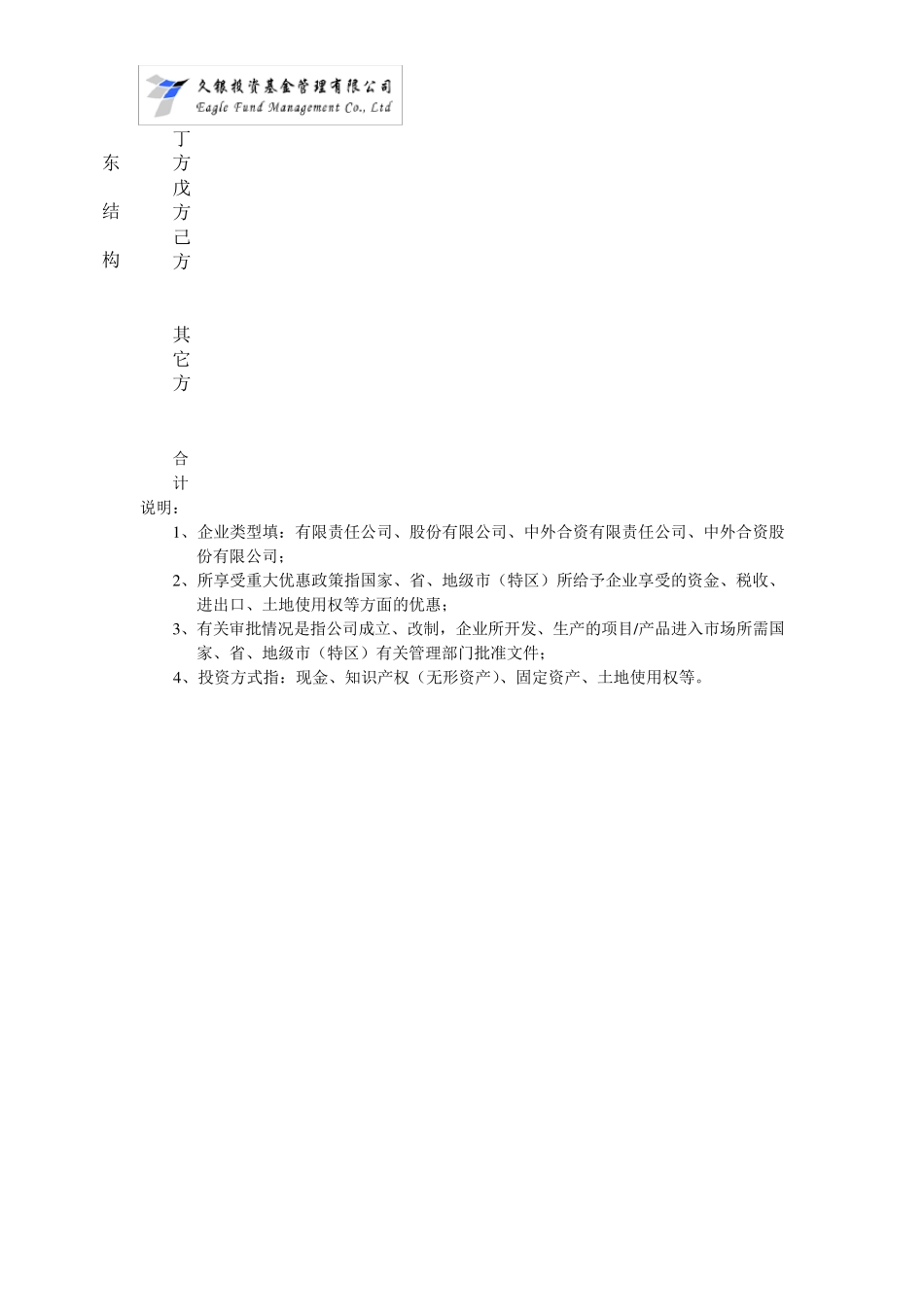 拟投资企业尽职调查报告模版_第3页